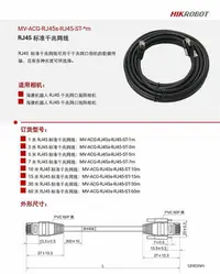 在飛比找Yahoo!奇摩拍賣優惠-視訊鏡頭海康工業相機千兆高柔網線帶鎖扣適配MV-ACG-RJ