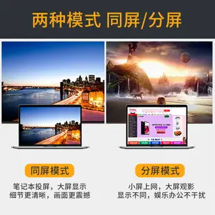 USB-C/TYPE-C母轉HDMI2.0公頭DP1.2公高清4K轉接頭60hz適用于蘋果筆記本華為三星手機連接電視投影儀轉換器