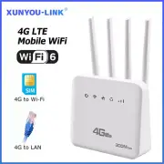 4G LTE SIM Wifi Router Wifi 6 Modem with SIM Card Slot ASR System 300Mbps 4 Ante