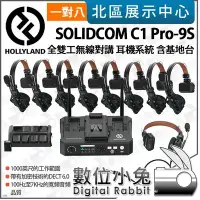 在飛比找Yahoo!奇摩拍賣優惠-數位小兔【HOLLYLAND Solidcom C1 PRO