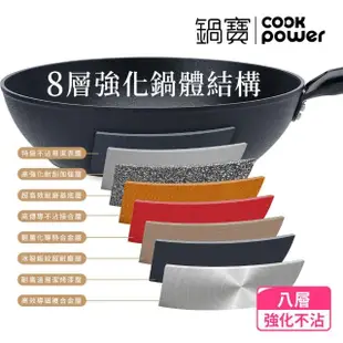 【CookPower 鍋寶】日式原木黑鍛八層不沾鍋炒鍋30CM-IH/電磁爐適用(含蓋)