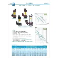 在飛比找蝦皮購物優惠-【優質五金】松河牌 1.5HPX2吋 單相220V 沉水幫浦