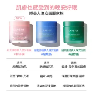 LANEIGE 蘭芝 粉澎潤睡美人晚安面膜 60ml 面膜 凍膜 官方直營