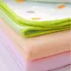 COTEX可透舒 幼兒防尿毯 兒童圓點毛巾絨止尿墊 防尿墊 尿布墊SB020