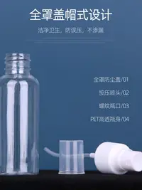 在飛比找Yahoo!奇摩拍賣優惠-溜溜10 30 50 100ml毫升塑料透明補水噴瓶香水噴壺