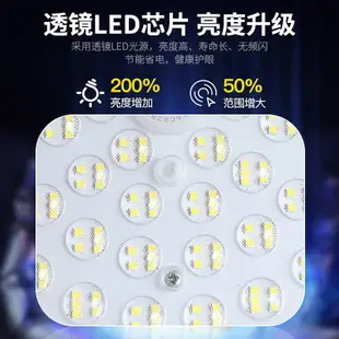 特價中✅led工礦燈 上海亞明照明批發直供工業廠房工廠燈庫房車間燈泛光燈