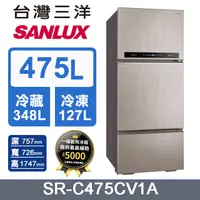 在飛比找PChome24h購物優惠-【台灣三洋Sanlux】475L 三門變頻電冰箱 SR-C4