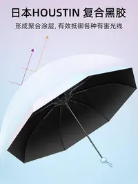 在飛比找Yahoo!奇摩拍賣優惠-【熱賣下殺價】日本Houstin太陽遮陽傘晴雨兩用女生防曬迷