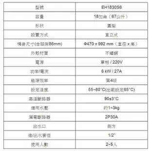 櫻花牌 EH1830S6 18加侖 倍容 儲熱式 電熱水器