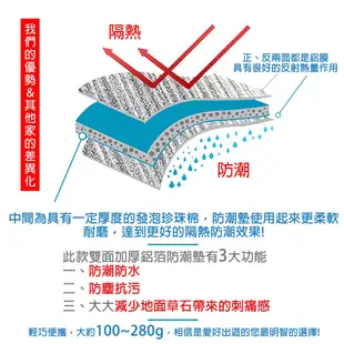 【DAYOU】防潮墊 雙層加厚防潮地墊 露營防潮墊 帳篷墊 野餐墊 100長 200長 300長 D0503061