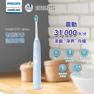 Philips 飛利浦 Sonicare 智能護齦音波震動牙刷/電動牙刷 HX6803/02