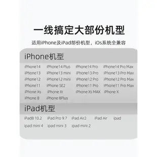iphone14數據線13pro適用蘋果12快充11max手機充電器頭XS長款7加長兩米8plus沖電PD20W閃充2米正品1米5x耐用p