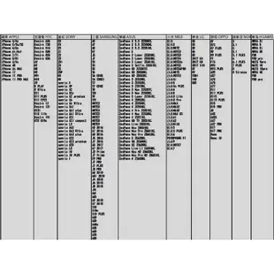 【LEAROL-賽淘】保護殼 手機殼樂金 LG G3 G4 G5 G6 G7 G8S K8 K9 V30+ V40 透明