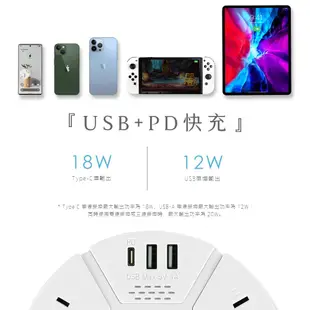 aibo PD快充20W USB延長線-1.8米 (3孔1切5座+PD+2USB)