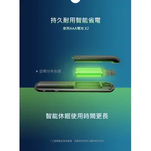 PHILIPS 飛利浦 無線簡報筆 【隨插即用】 簡報筆 PPT翻頁筆 雷射光筆 報告筆 投影筆 激光筆 SPT9404