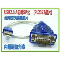 在飛比找有閑購物優惠-i-wiz USB2.0 A公轉9P公 串列RS232傳輸線