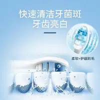 在飛比找Yahoo!奇摩拍賣優惠-CiCi百貨商城22新品特賣 【官方旗艦】 飛利浦 聲波 電