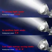 USB Rechargeable Portable Super Bright Handheld Spotlight Flashlight