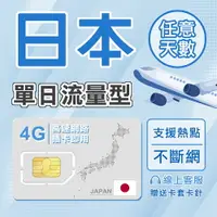 在飛比找樂天市場購物網優惠-【超商免運 限時優惠中】日本網卡 3~30天 天數任選 單日