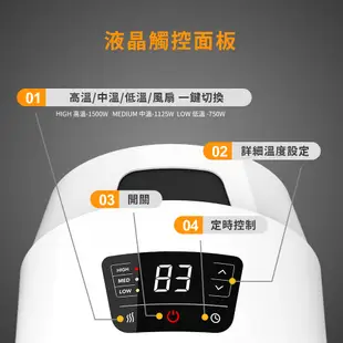 美國VORNADO沃拿多 5~8坪 渦流循環電暖器 Velocity 3R (9折)