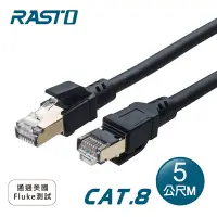 在飛比找Yahoo奇摩購物中心優惠-RASTO REC17 超極速 Cat8 鍍金接頭SFTP雙