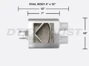 FLOWSOUND 725422 PERFORMANCE MUFFLER 2.5 INLET 2.25" OUTLET 1 CHAMBER NEW