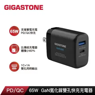 【GIGASTONE 立達】65W GaN氮化鎵雙孔USB-C+A PD快充充電器PD-7655B(支援iPhone15/MacBook/筆電快充充電頭)