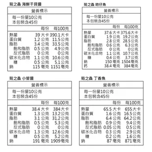 【菊之鱻】澎湖吻仔魚醬/海鮮干貝醬/小管醬/XO頂級干貝醬/蚵醬/飛魚卵XO醬/丁香魚醬