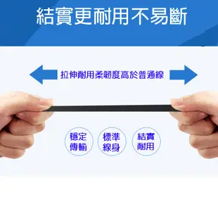 小米手環3充電線 充電器 智能運動充電線 迷你便攜專用充電器 USB充電 (0.8折)