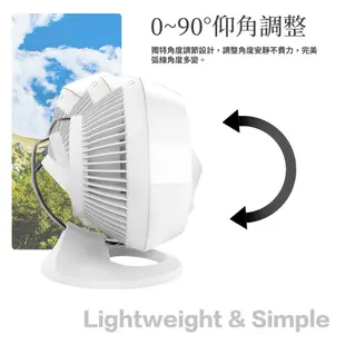 VORNADO 渦流空氣循環扇8-10坪 黑 白 660B/W-TW