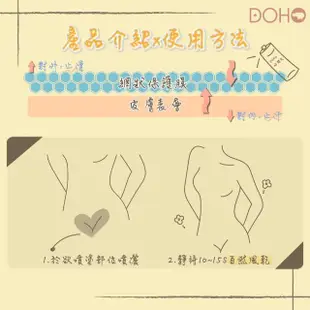 【DOHO】好朋友噴霧 襪子止滑防磨腳雙效(女神必備小瓶子)