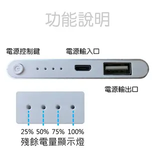 超薄12000mAh 聚合物行動電源 防爆聚合物電芯 輕巧便攜 現貨 當天出貨 刀鋒