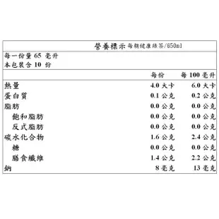 御茶園 每朝健康綠茶 雙纖綠茶/每朝綠茶 650ml 24入/箱 (隨箱附贈美食折價卷) 蝦皮直送