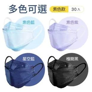 【順易利】「30入」雙鋼印4D醫療口罩(台灣製醫用口罩 立體口罩 魚形口罩 KF94)