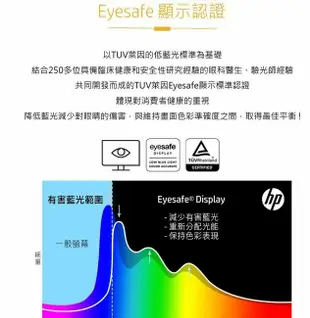 售很新長保固HP ENVY x360 13-bf0047TU宇宙藍 13.3吋OLED i7 1T 16G 翻轉觸控筆電 (附觸控筆,無線滑鼠,原廠背包)