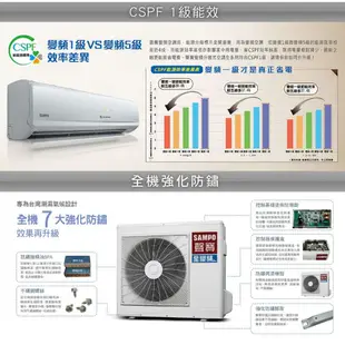 【佲昌企業行冷氣空調家電】聲寶 變頻冷暖分離壁掛式 3.6KW 4-6坪 AM-QC36DC空機價