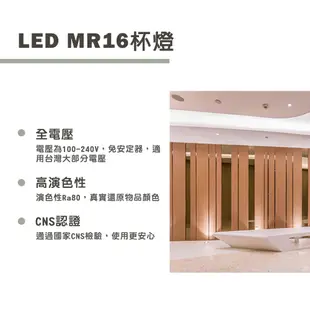 〖樂亮〗含稅 LED MR16 杯燈 7W E27 全電壓 免安杯燈 免驅動器 光彩 (6.7折)