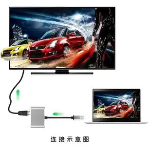 Usb 3.0轉Hdmi Vga高清轉接線 HDMI轉換AV【SF】