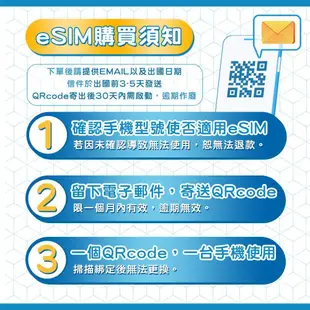 eSIM 港澳高速網卡 上網吃到飽 4G高速上網 香港轉機 香港網卡 澳門網卡 港澳上網卡 E-SIM 港澳網卡