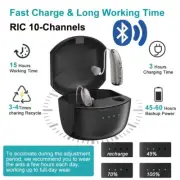 Bluetooth Hearing Aid RIC Hearing Aids APP Control Rechargeable Voice Amplifier