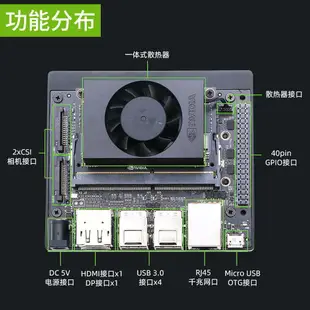 亞博智能英偉達NVIDIA Jetson Xavier NX 開發套件AI核心板TX2