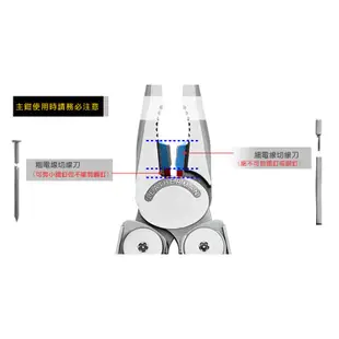 【Leatherman 美國 NEW WAVE 工具鉗】830079/工具鉗/緊急應變/野外探險/悠遊山水