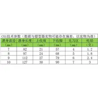 在飛比找ETMall東森購物網優惠-C01魚漂塑型器蘆葦浮漂成型工具細長羅非浮漂diy耐高溫玻璃