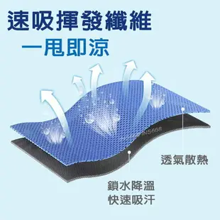 冷感毛巾 一甩即涼 運動涼感毛巾 降溫冰毛巾 涼感巾 夏季冰巾 涼感降溫 可當毛巾領巾圍巾清涼一夏 INS668