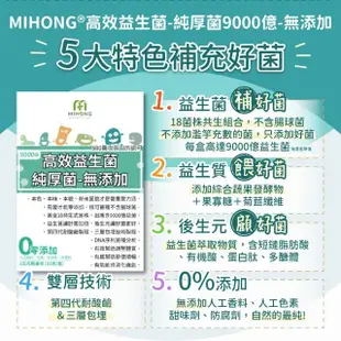 【MIHONG米鴻生醫】高效益生菌-純厚菌9000億添加益生菌.乳酸菌.半乳寡糖 x3盒(32包/盒)