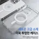 韓國 MagSafe 防摔軟邊 硬背板 手機殼│iPhone 15 14 13 12 Pro Max Mini Plus