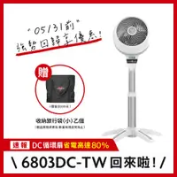 在飛比找蝦皮購物優惠-台灣現貨 美國VORNADO沃拿多 8-14坪用 DC直流渦