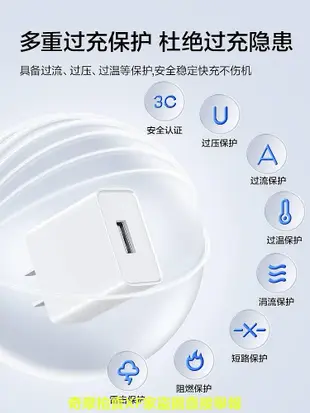 適用華為榮耀8xoppo充電頭通用USB插頭5V2A安卓耳機台燈風扇快充3C認證