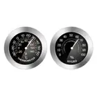 Temperature Humidity Sensor-Gauge Thermometer/Hygrometer for Car Refrigerator