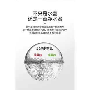 ✨咖啡壺✨ 手沖壺 細口壺 快煮壺 細口快煮壺 鶴嘴壺 手沖咖啡壺 養生壺 304不鏽鋼熱水壺 電熱水壺 燒水壺